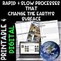 Earths Changing Surface Worksheet