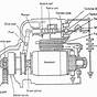 Wiring Diagram Sistem Konvensional