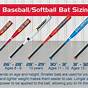 Fast Pitch Softball Bat Size Chart