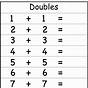 Doubles Plus 1 Worksheet