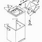 Kenmore 70 Series Dryer Wiring Diagram