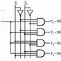1 To 8 Demultiplexer Circuit Diagram