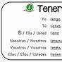 Verb Chart For Tener