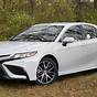 2022 Toyota Camry Fully Loaded