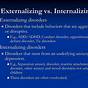 Externalizing And Internalizing Disorders