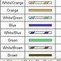Cat 6 Wiring Color Code Chart