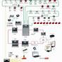 Home Alarm Systems Wire Diagram
