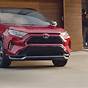 Toyota Rav4 Hybrid 2021 Trim Levels