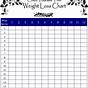 Weight Loss Coloring Chart