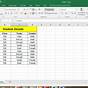 How Many Worksheets Display In The Excel Window