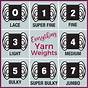 Yarn Weight Chart Wpi