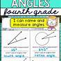 How To Teach Angles To 5th Graders