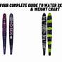 Water Ski Rope Length Chart