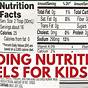 How To Read A Food Label Worksheet
