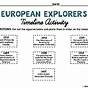 Explorers Timeline Worksheet