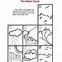 Water Cycle First Grade Worksheet