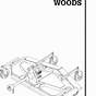 Woods Rm660 Manual