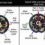 Wiring Colors For Trailer