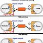 Guitar Volume Pot Wiring Diagram