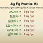 Sig Fig Practice Worksheet