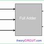 Full Adder Circuit Pin Diagram