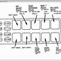 Cadillac Fuse Panel Diagram