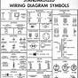 Wiring Diagram Circuit Breaker Symbol