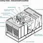 Bac 3000 Cooling Tower Manual