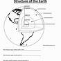 Earth's Structure Worksheet Answers