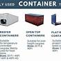 All Sizes Of Produce Containers