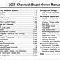 Chilton Manual 2001 Chevy Blazer