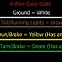 Trailer Lights Wiring Color Code