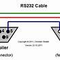 Usb To Rs232 Cable Wiring Diagram