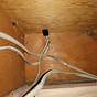 House Wiring Junction Box