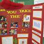 Science Fair Ideas For 10th Graders