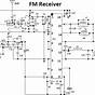 Am Fm Receiver Circuit Diagram