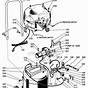 Husky Tractor Wiring Diagrams