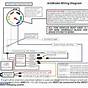 Leviton Structured Media Wiring Diagram