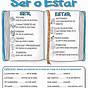Ser & Estar Worksheet