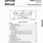 Marantz Sr7500 Manual