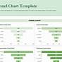 Funnel Chart Template Excel Download