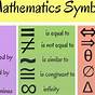 The Difference Math Meaning