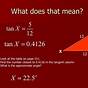 What Is The Tangent Ratio