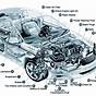 Parts Of A Car Diagram