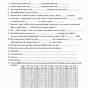 Protein Synthesis Worksheet Answer Key Pdf