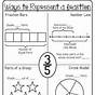 Introducing Fractions 3rd Grade