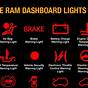 Dodge Ram Dashboard Symbols