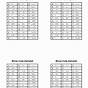 Morse Code Chart Free Pdf