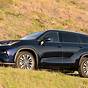 2022 Toyota Highlander Hybrid Platinum Review