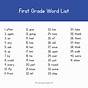 Sight Words For 1st Grade
